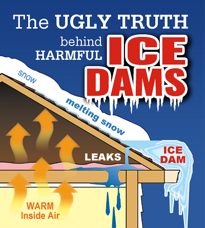 ice-dam-artwork (1) (1)